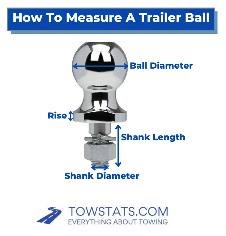standard travel trailer hitch ball size