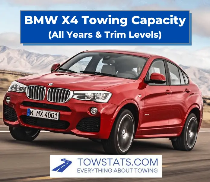 BMW X4 Towing Capacity