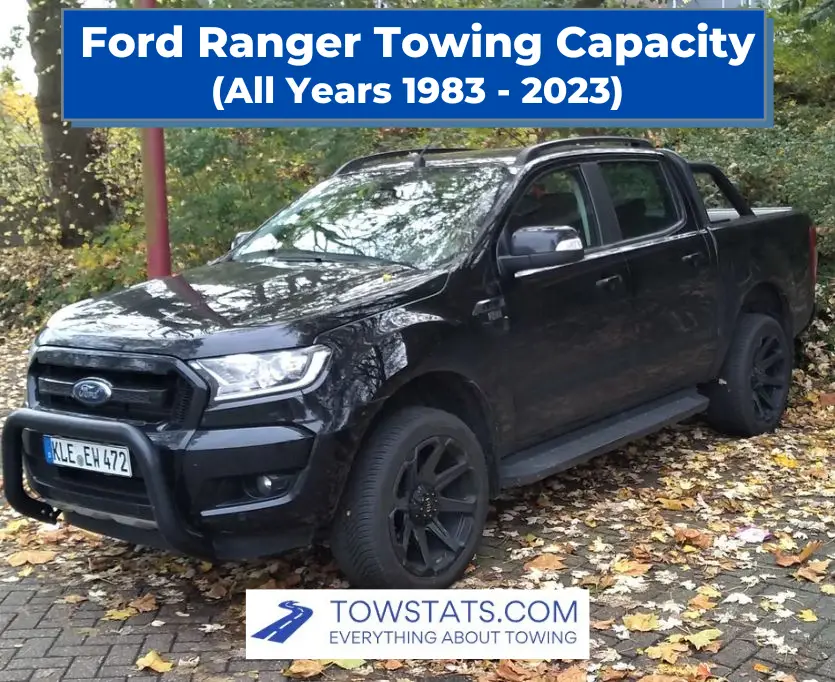Ford Ranger Towing Capacity