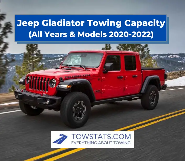 Jeep Gladiator Towing Capacity
