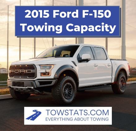 2015 Ford F-150 Towing Capacity