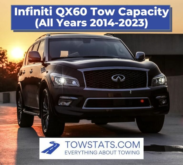 Infiniti QX60 Towing Capacity by Year (2014 2023)
