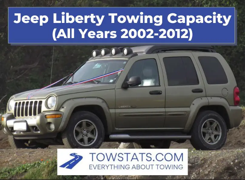 Jeep Liberty Towing Capacity