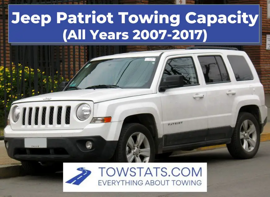 Jeep Patriot Towing Capacity