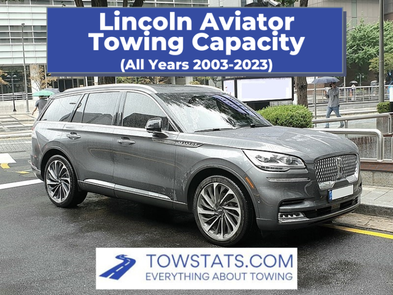 Lincoln Aviator Towing Capacity by Year (2003 2023)