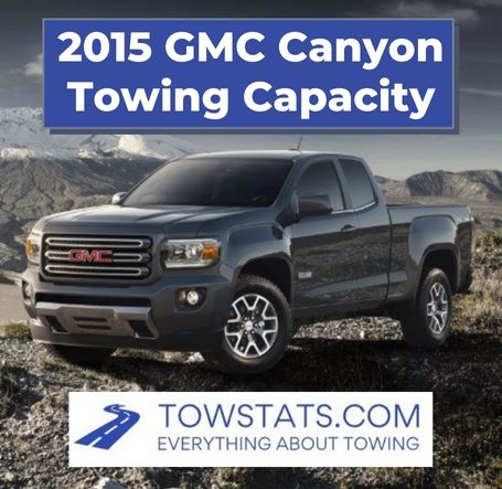 2015 GMC Canyon Towing Capacity
