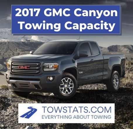 2017 GMC Canyon Towing Capacity