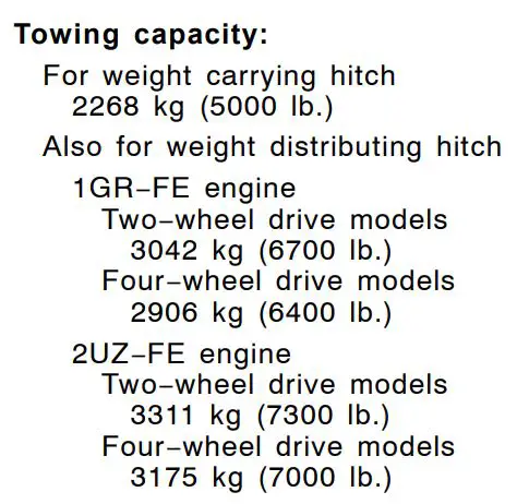 2005 Toyota 4Runner Towing Capacity Chart