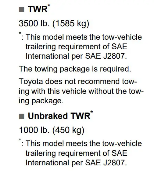 2021 Toyota Sienna Towing Capacity Chart
