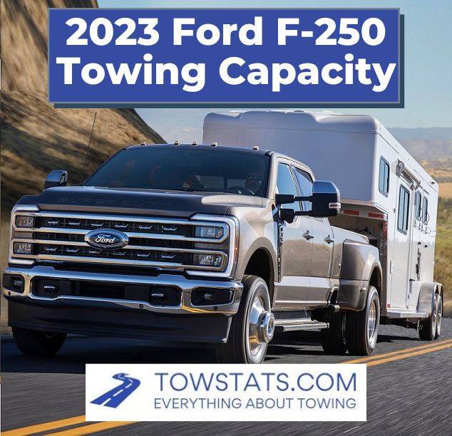2023 Ford F-250 Towing Capacity