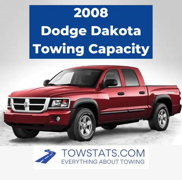 2008 Dodge Dakota Towing Capacity