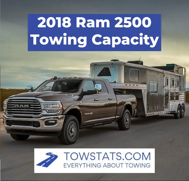 2018 Ram 2500 Towing Capacity