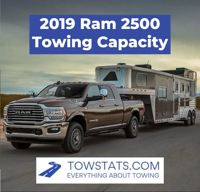 2019 Ram 2500 Towing Capacity