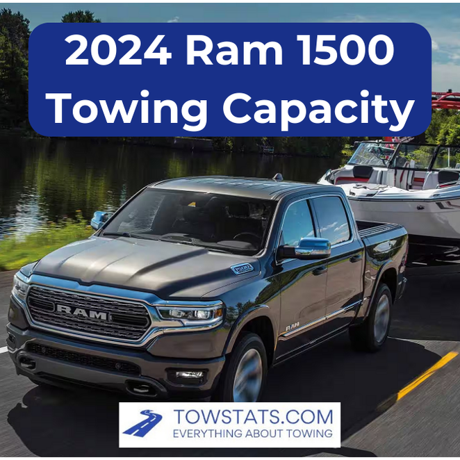 2024 Ram 1500 Towing Capacity